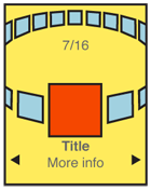 Carousels may be laid out as actual circles, with much of the array actually visible to the user. Use of perspective and other 3D or simulated 3D effects assists with this.