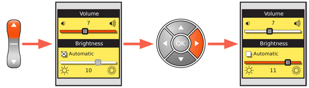 Easy access to brightness should be provided when it can be. The example Pop-Up appears when the volume control is used. Using the left and right Directional Controls changes focus to the brightness. Automatic brightness will be disabled when manual changes are made. Changes should always be immediately implemented, without explicit saving.