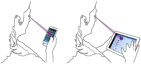 Figure 3—Angles of vision, or angular resolution