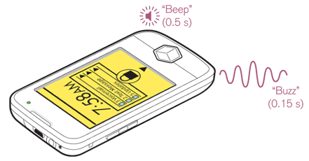 Notifications can use vibrating output to help users locate the device, or to provide a (generally) more silent “ringtone” than audio output. Generally, vibrate is activated alongside tones. Be sure to alternate audio and vibrate, to avoid the two conflicting with each other.