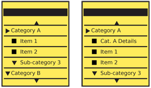 Hierarchical List comparing the "single" (left) and "dual" (right) parent methods. In the latter, the parent is only used to reveal children, and the first item in the child list is details of the parent level.