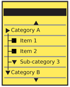 Hierarchical List with lines depicting the relationships between tiers.