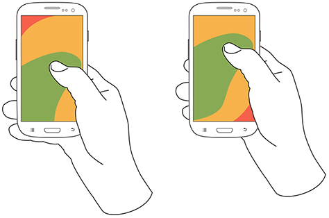 Figure 2—Two methods of holding a touchscreen phone with one hand.