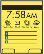 Icons are used as shortcuts to highly-used items, even within interfaces that are otherwise not icon-centric. This is a typical idle screen for previous generation smartphones and many current featurephones.
