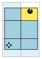 Infinite areas break up the visible regions into rectangles of graphic data. When first loaded, or when scrolling too far, the user may briefly see Lazy Loading indicators, where data has not yet loaded.