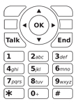 A typical mobile device numeric keypad is coordinated with direction keys, and other functions such as Talk and End, softkeys and so on. This keypad is for use in North America, as the letter labels comply with the NANP standards. Other regions will demand other labels or layouts.