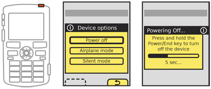Optional functions activated by press and hold require either an explicit Exit Guard, or presentation of an options menu. Note that both of these use the symbol for the power key to denote how the menu was activated. The right-hand one is also pointing at the location of the key on the device.