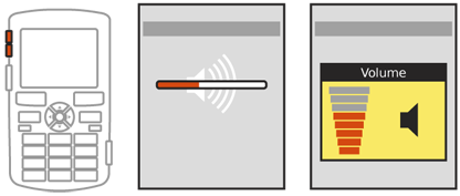 On-screen actions, such as these common volume overlay widgets, should be loaded as soon as a hardware action is performed, unless something else obvious and immediate occurs such as launching an application.