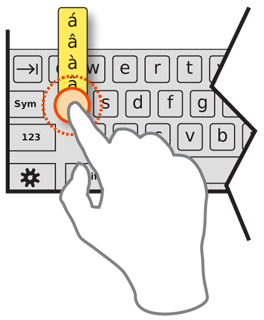 Pressing and holding a character on this keyboard presents a list of optional accented characters. Dragging over the list then releasing will select and type the character on the screen. The “Sym” modifier allows entry of common symbols; this is a good way to offer even more characters without adding modes or entering the settings and switching languages.