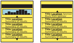 Returned Results may be accompanied by sponsored results (right) or other targeted information such as a graph of stock price when searching for a company (right). Note that sponsored results are not included in the numbered listing.