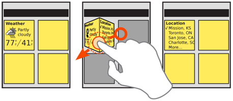 Individual elements on a screen, or the whole screen, can reveal related information -- or settings as shown here -- as a part of the element, instead of using convention but unrelated items like a Pop-Up.