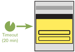 When a period of inactivity is detected, either by simple timer on screen interaction, or due to sensors not detecting use of or proximity to the device, a Timeout notification is presented and the session may be terminated.