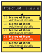 The Vertical List simply stacks individual line items one above the other. Only a few are visible within the viewport, but many, many more may be in the data set.